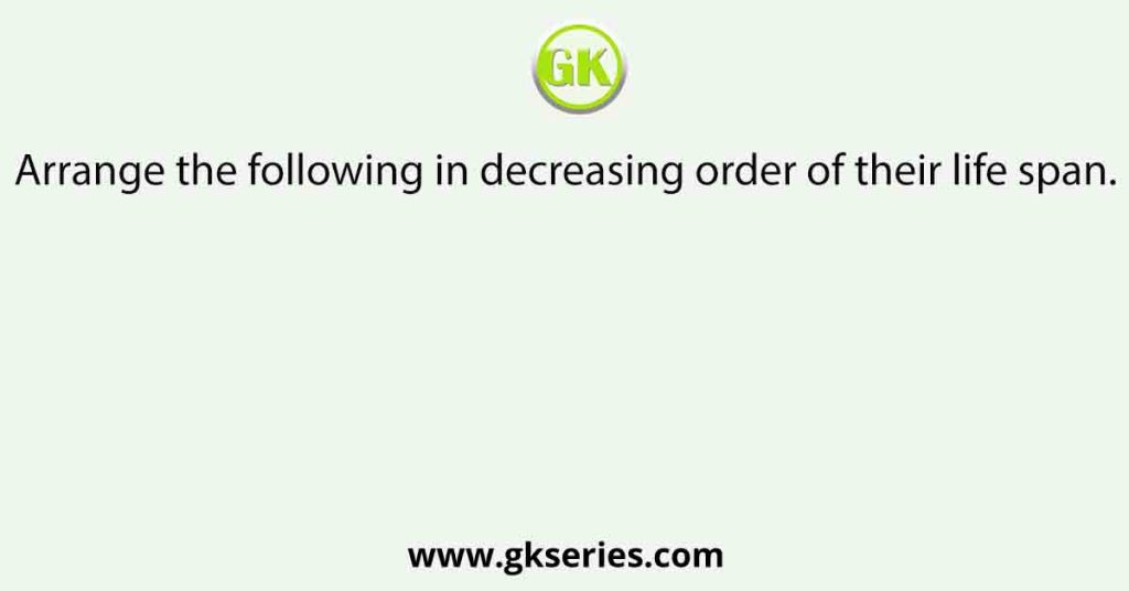 Arrange the following in decreasing order of their life span.