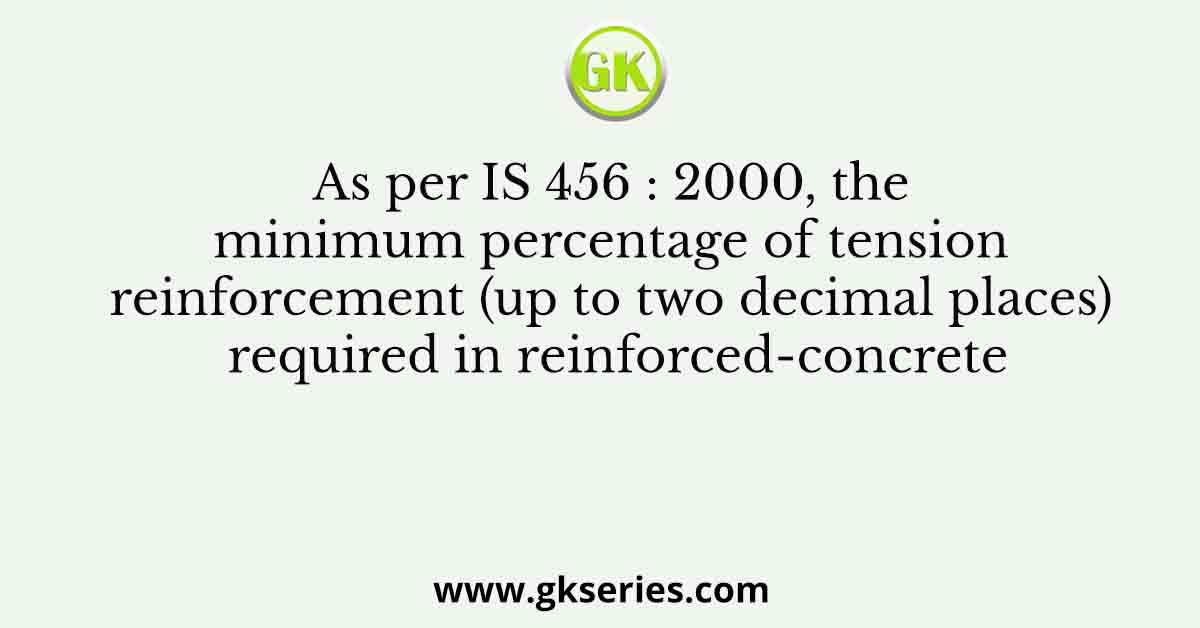 As per IS 456 : 2000, the minimum percentage of tension reinforcement (up to two decimal places) required in reinforced-concrete