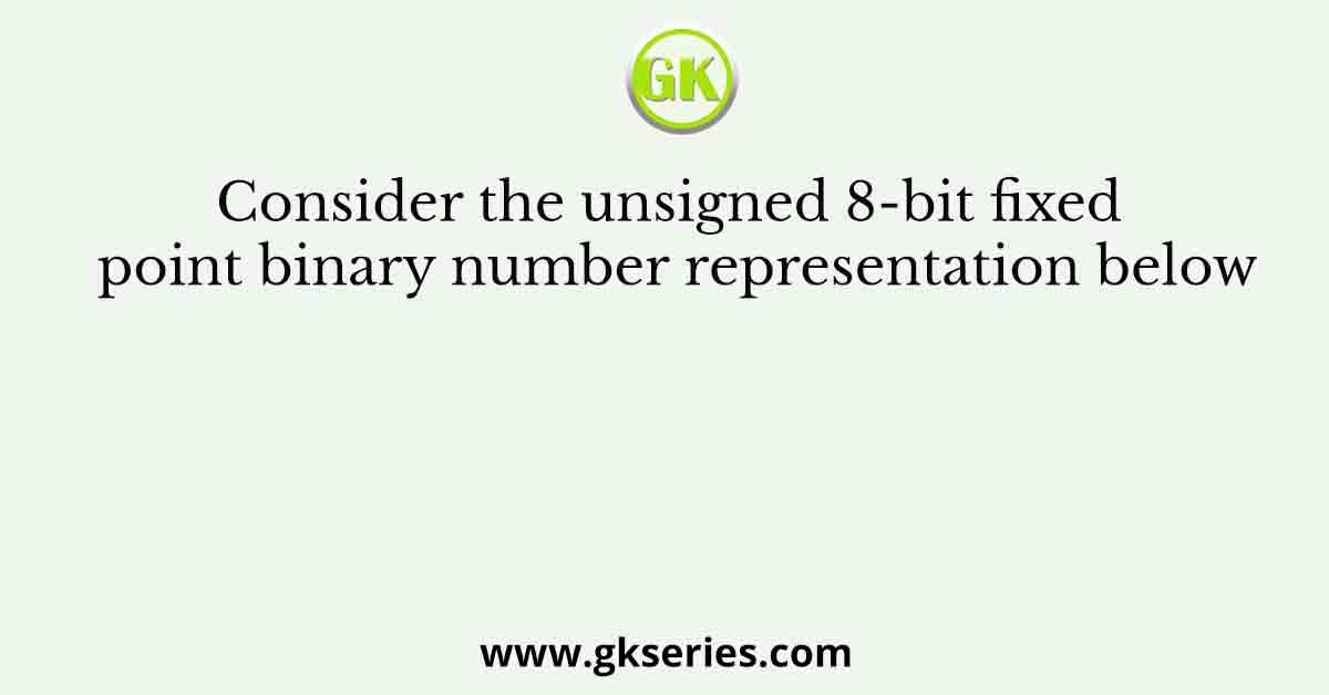Consider the unsigned 8-bit fixed point binary number representation below