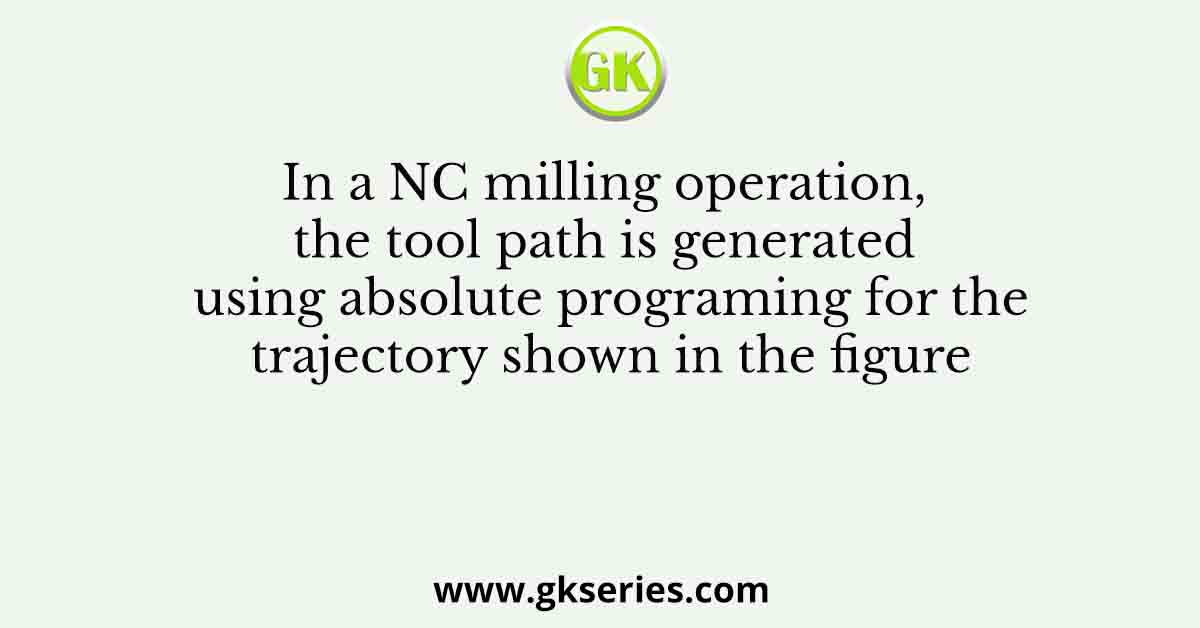 In a NC milling operation, the tool path is generated using absolute programing for the trajectory shown in the figure