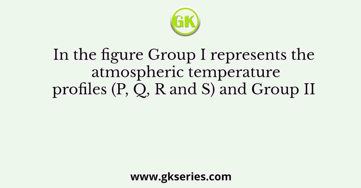 In the figure Group I represents the atmospheric temperature profiles (P, Q, R and S) and Group II