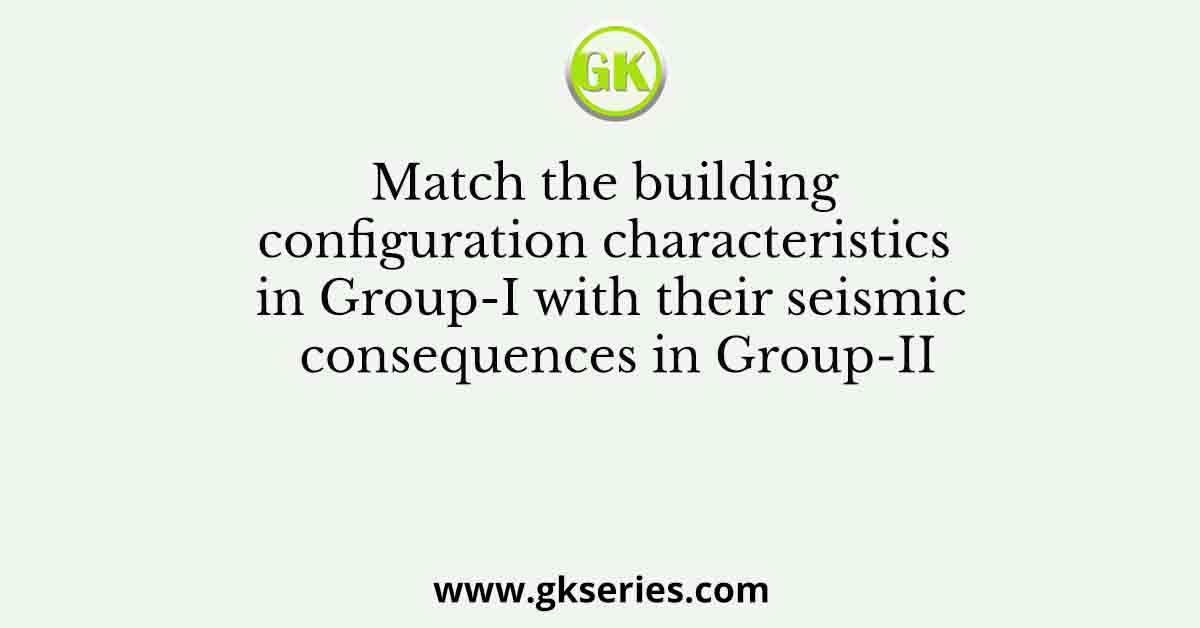 Match the building configuration characteristics in Group-I with their seismic consequences in Group-II