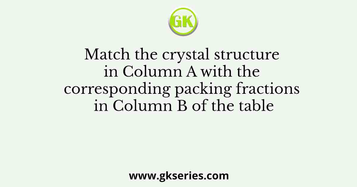 Match the crystal structure in Column A with the corresponding packing fractions in Column B of the table