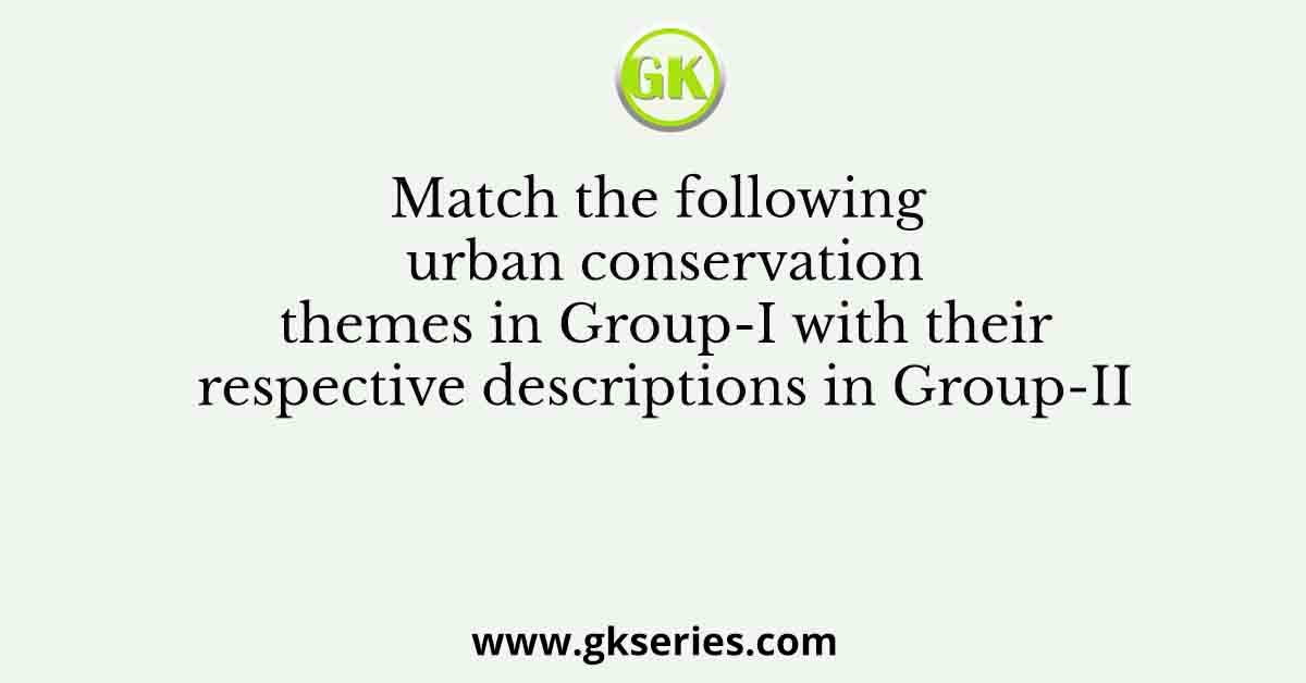 Match the following urban conservation themes in Group-I with their respective descriptions in Group-II