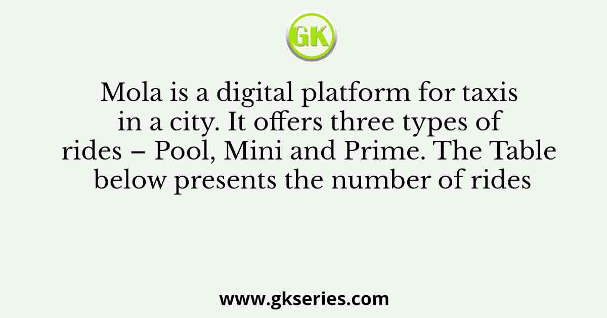 Mola is a digital platform for taxis in a city. It offers three types of rides – Pool, Mini and Prime. The Table below presents the number of rides