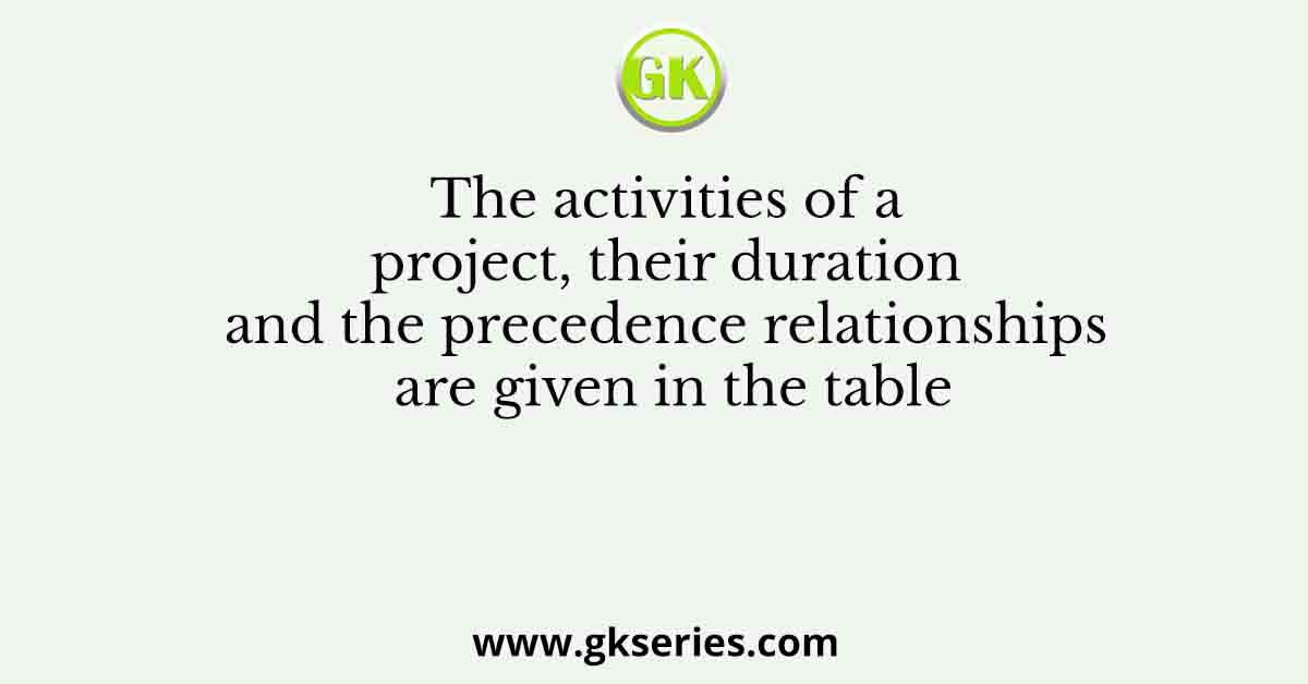 The activities of a project, their duration and the precedence relationships are given in the table
