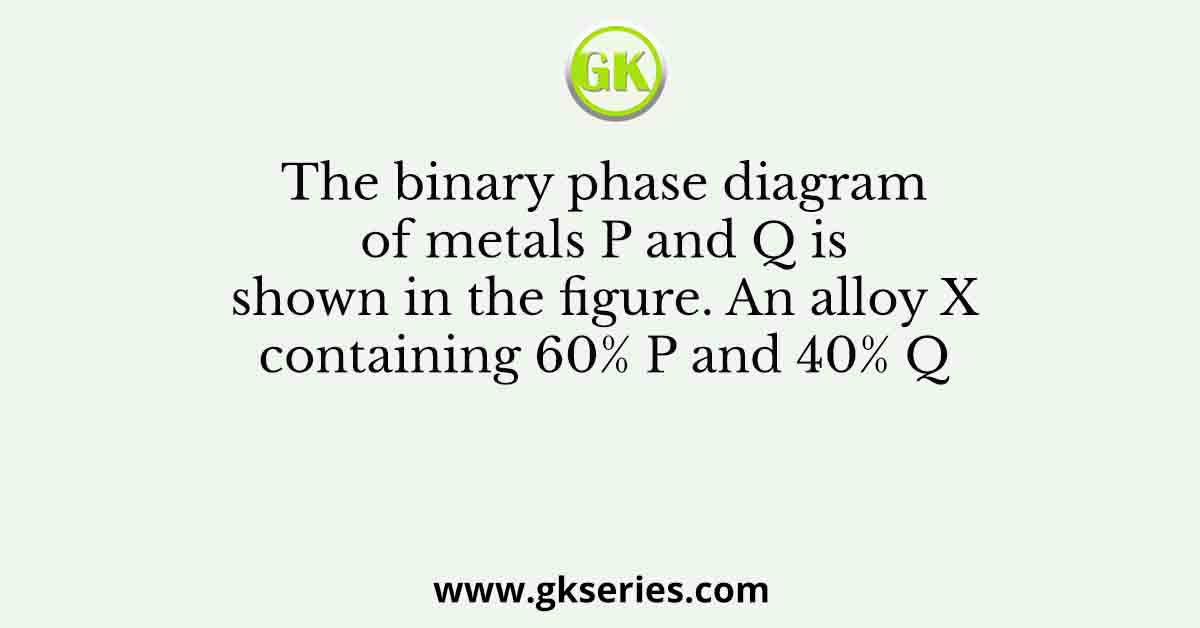 The binary phase diagram of metals P and Q is shown in the figure. An alloy X containing 60% P and 40% Q