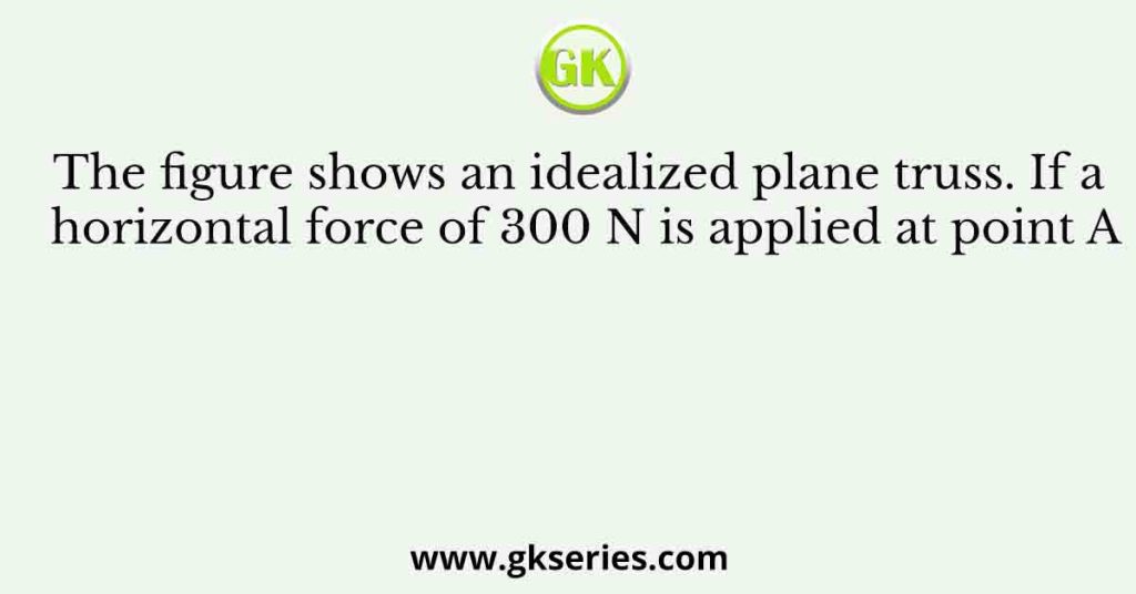 The figure shows an idealized plane truss. If a horizontal force of 300 N is applied at point A