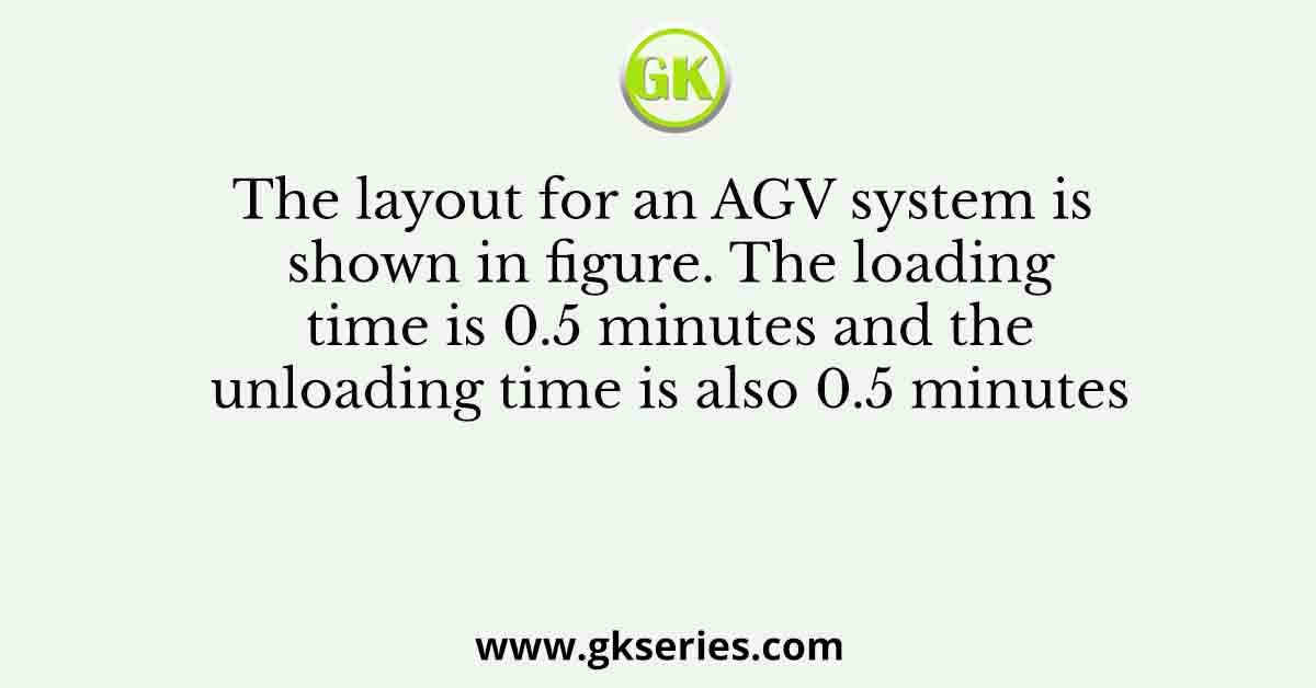 The layout for an AGV system is shown in figure. The loading time is 0.5 minutes and the unloading time is also 0.5 minutes