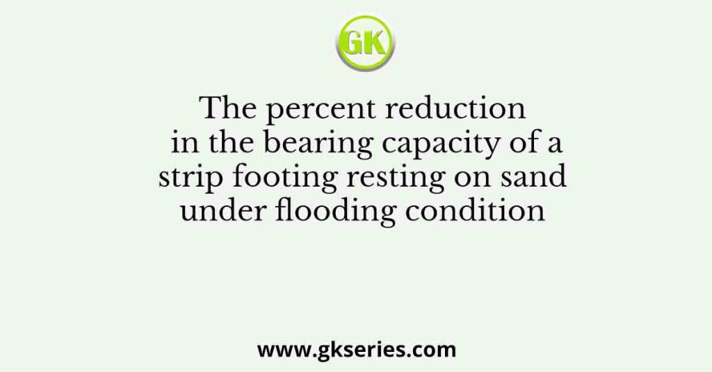 The percent reduction in the bearing capacity of a strip footing resting on sand under flooding condition