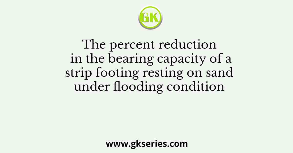 The percent reduction in the bearing capacity of a strip footing resting on sand under flooding condition
