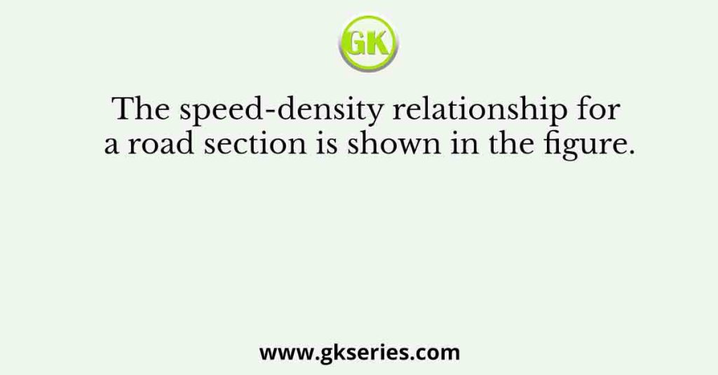 The speed-density relationship for a road section is shown in the figure.