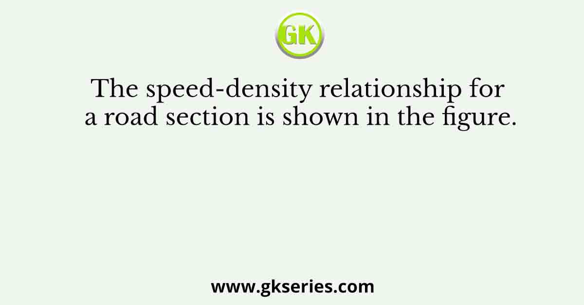 The speed-density relationship for a road section is shown in the figure.