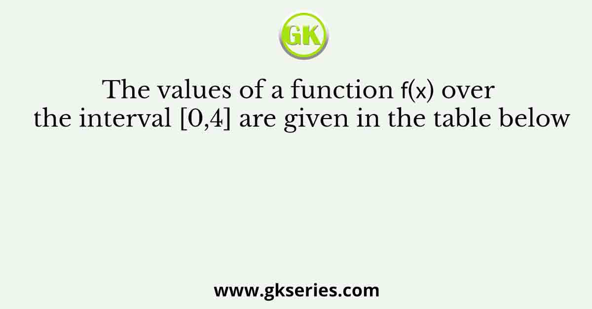 The values of a function 𝑓(𝑥) over the interval [0,4] are given in the table below