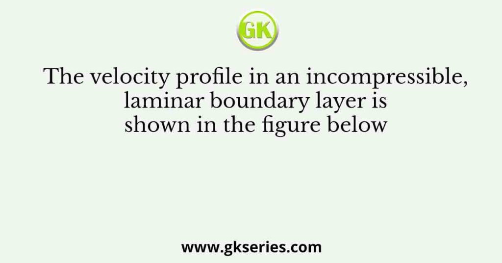 The velocity profile in an incompressible, laminar boundary layer is shown in the figure below