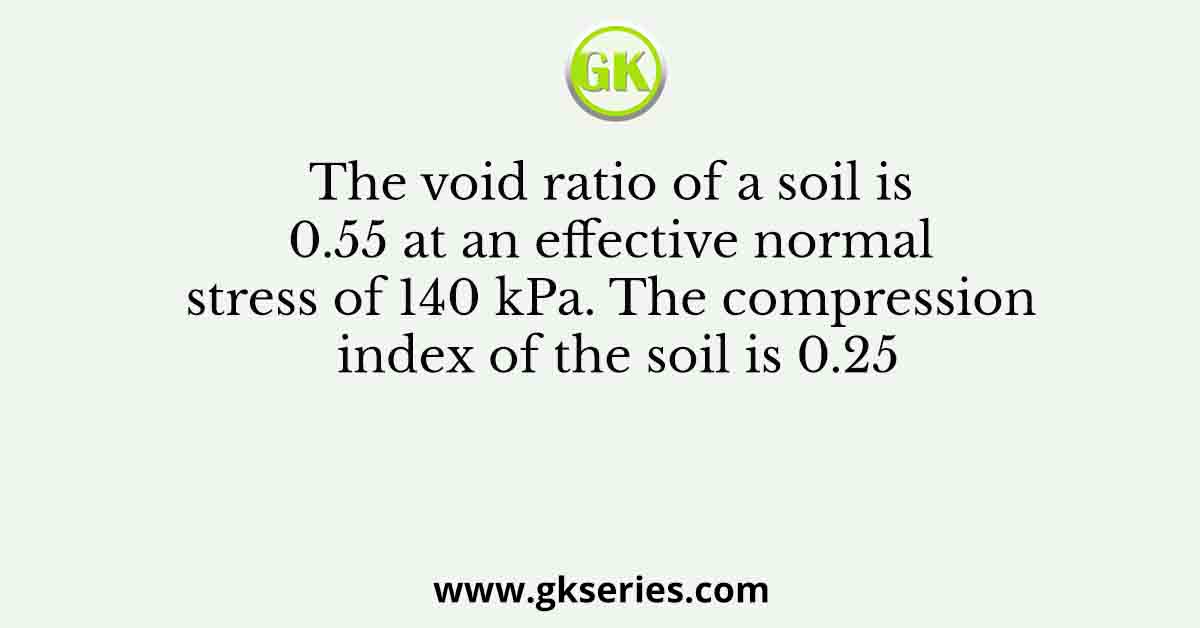 The void ratio of a soil is 0.55 at an effective normal stress of 140 kPa. The compression index of the soil is 0.25