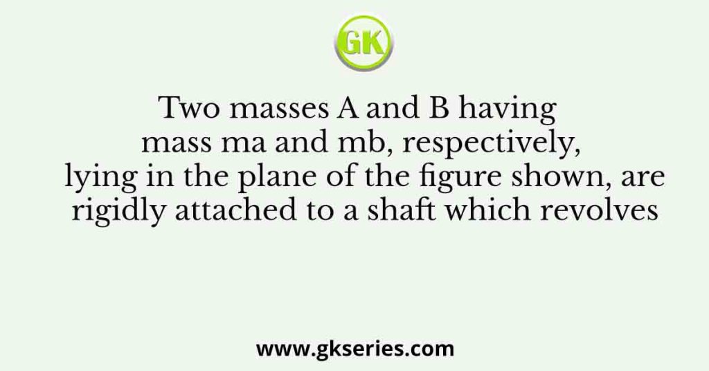 Two Masses A And B Having Mass Ma And Mb, Respectively, Lying In The ...