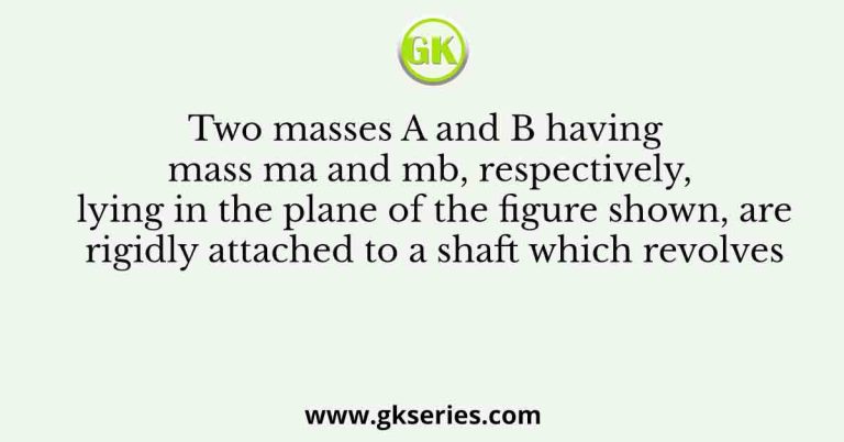 Two Masses A And B Having Mass Ma And Mb, Respectively, Lying In The ...