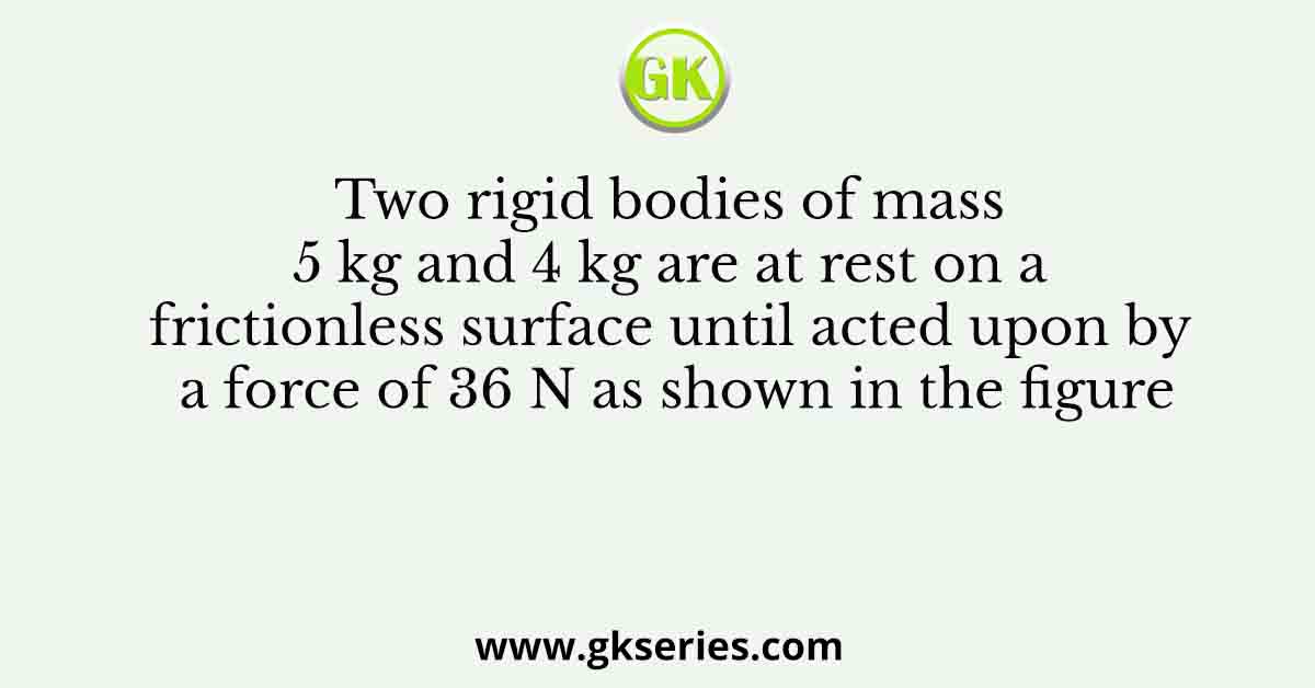 Two rigid bodies of mass 5 kg and 4 kg are at rest on a frictionless surface until acted upon by a force of 36 N as shown in the figure