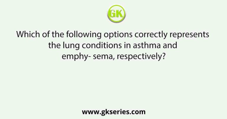 Which of the following options correctly represents the lung conditions ...