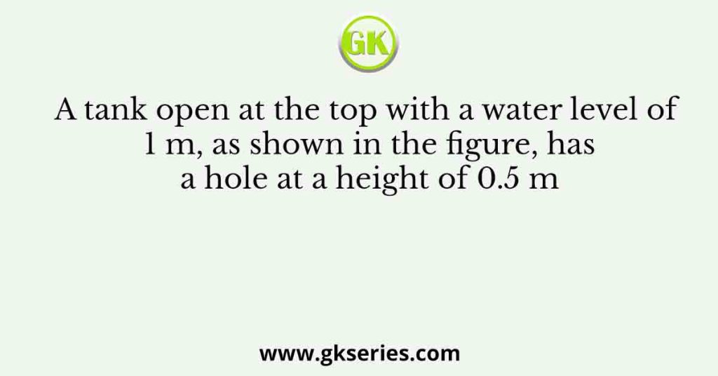 A tank open at the top with a water level of 1 m, as shown in the ...