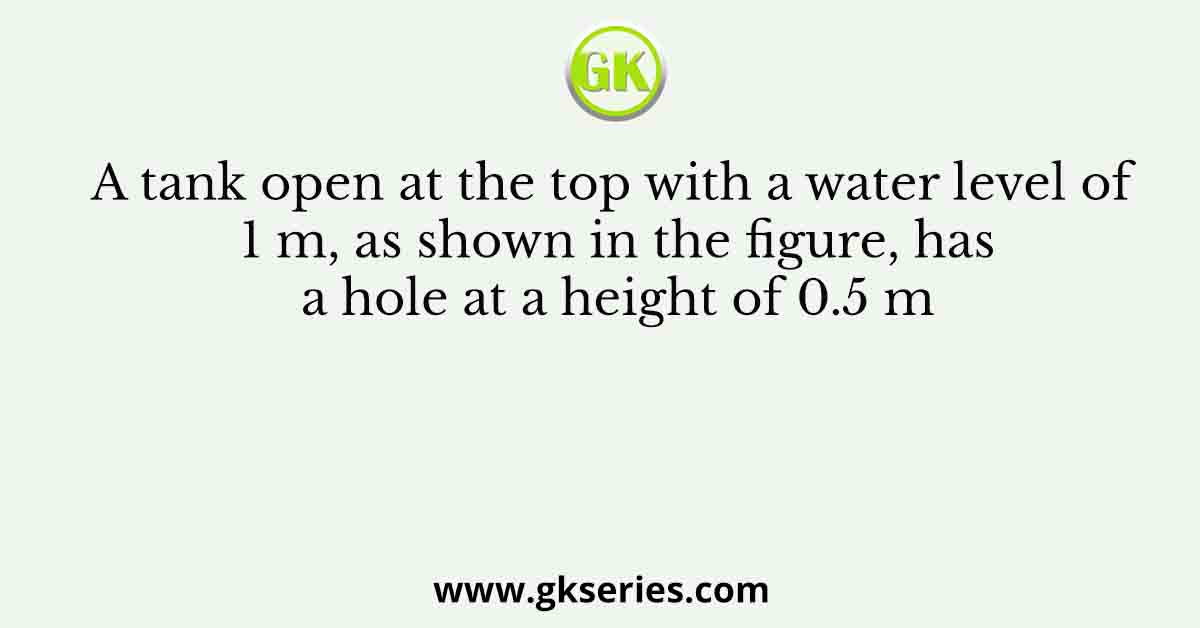 A tank open at the top with a water level of 1 m, as shown in the figure, has a hole at a height of 0.5 m
