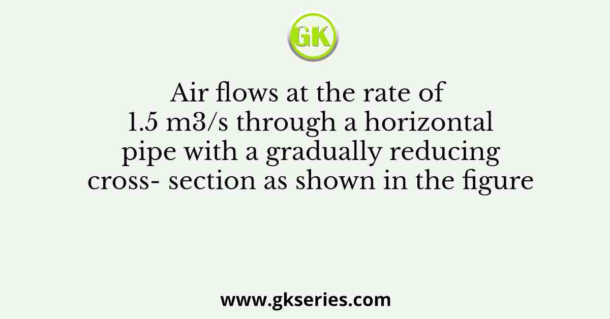 Air flows at the rate of 1.5 m3/s through a horizontal pipe with a gradually reducing cross- section as shown in the figure