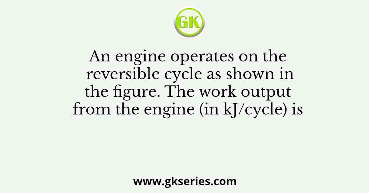 An engine operates on the reversible cycle as shown in the figure. The work output from the engine (in kJ/cycle) is