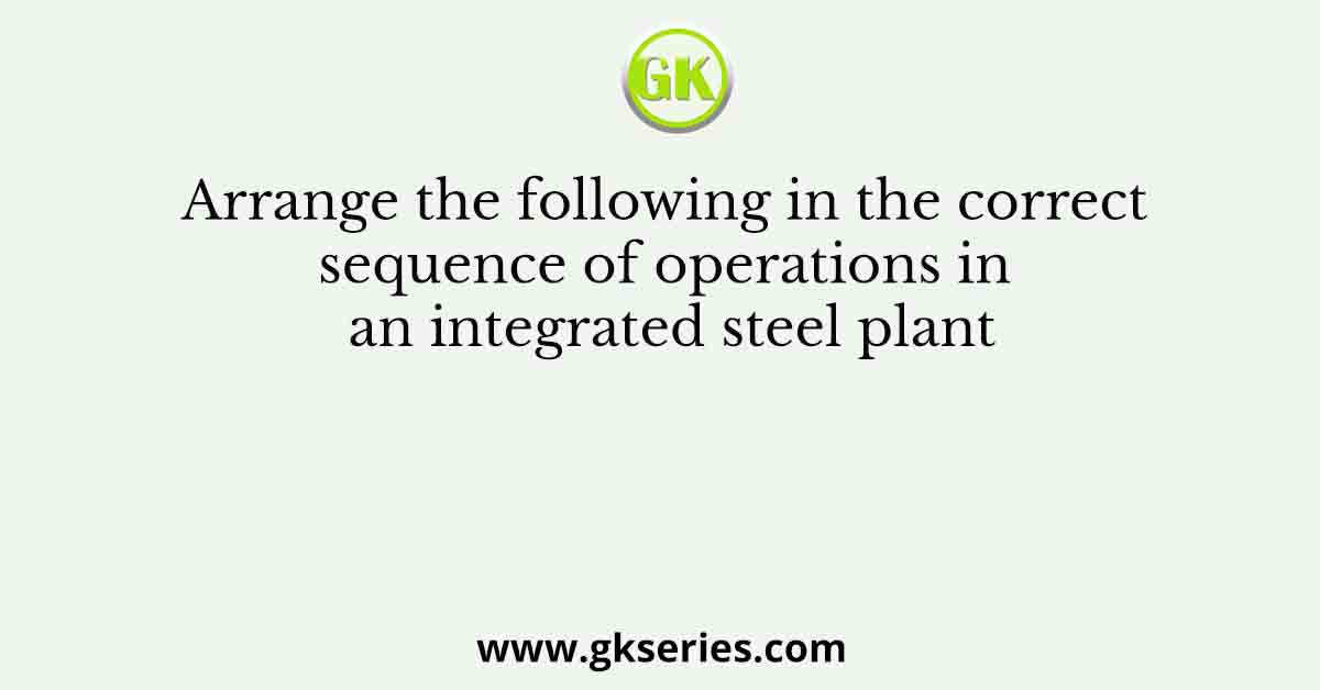Arrange the following in the correct sequence of operations in an integrated steel plant