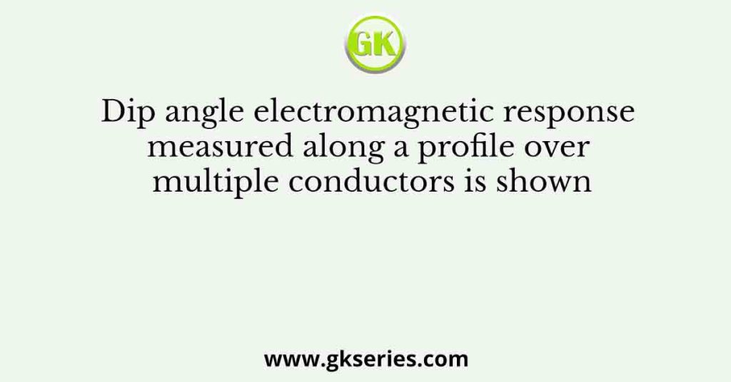 Dip angle electromagnetic response measured along a profile over multiple conductors is shown