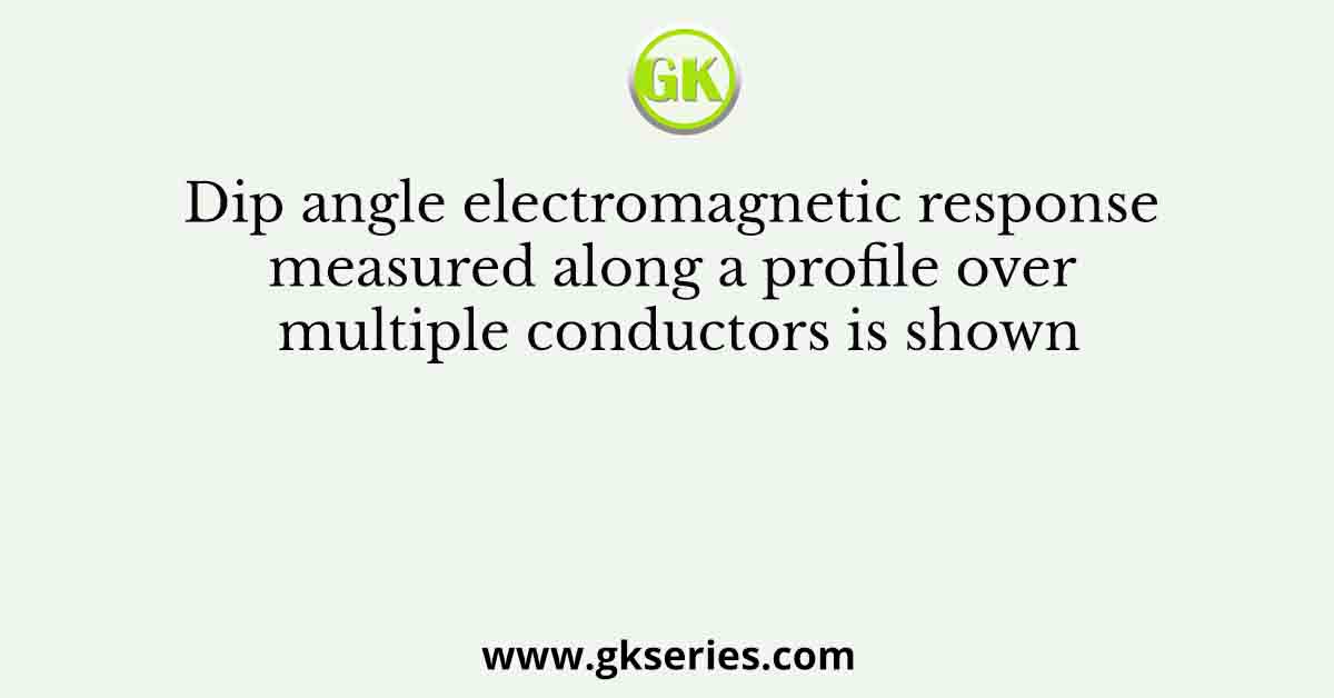 Dip angle electromagnetic response measured along a profile over multiple conductors is shown