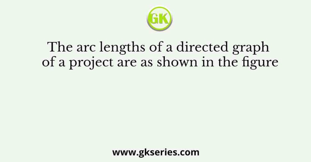 The arc lengths of a directed graph of a project are as shown in the figure