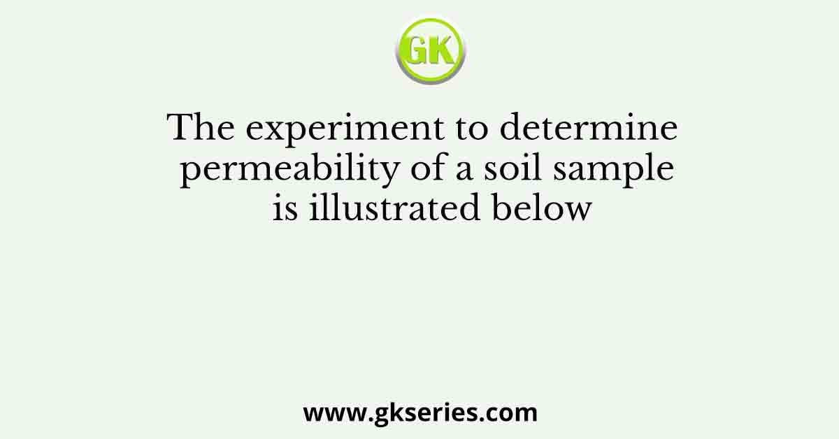 The experiment to determine permeability of a soil sample is illustrated below