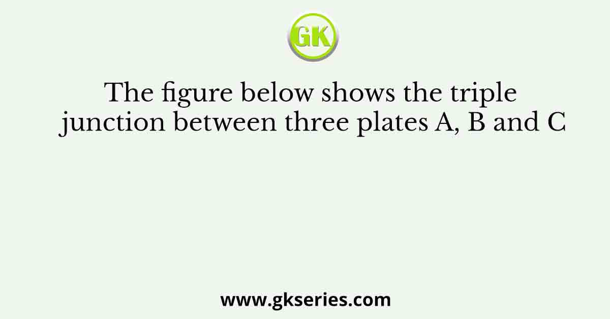 The figure below shows the triple junction between three plates A, B and C