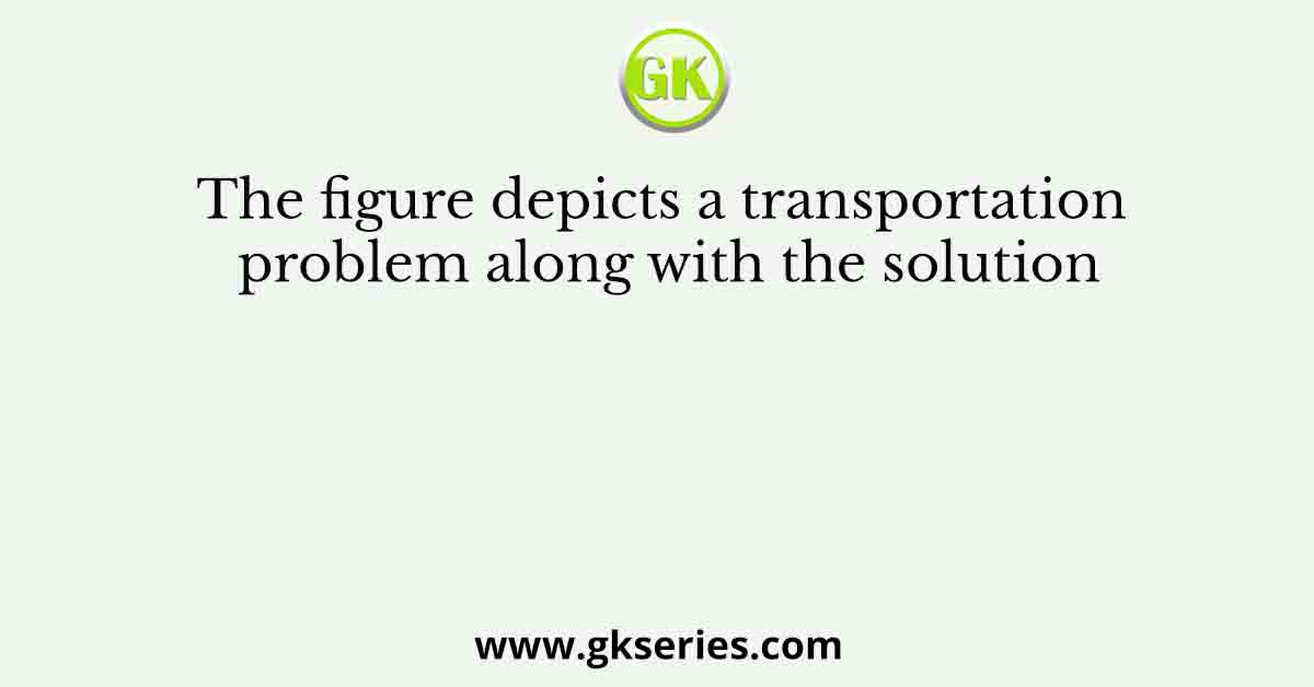 The figure depicts a transportation problem along with the solution