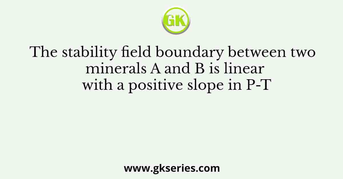 The stability field boundary between two minerals A and B is linear with a positive slope in P-T