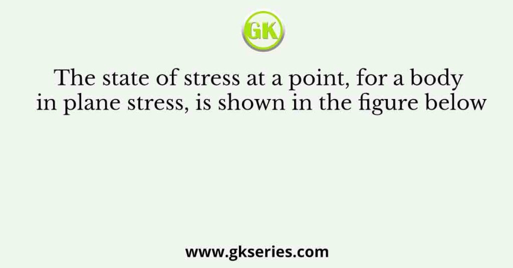 The state of stress at a point, for a body in plane stress, is shown in the figure below