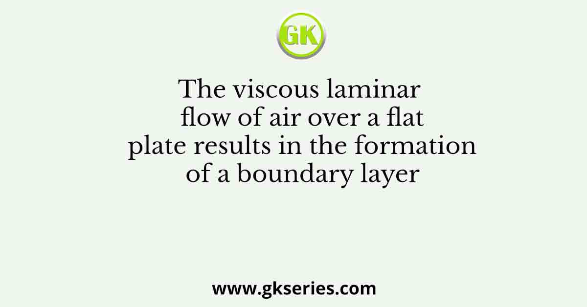 The viscous laminar flow of air over a flat plate results in the formation of a boundary layer