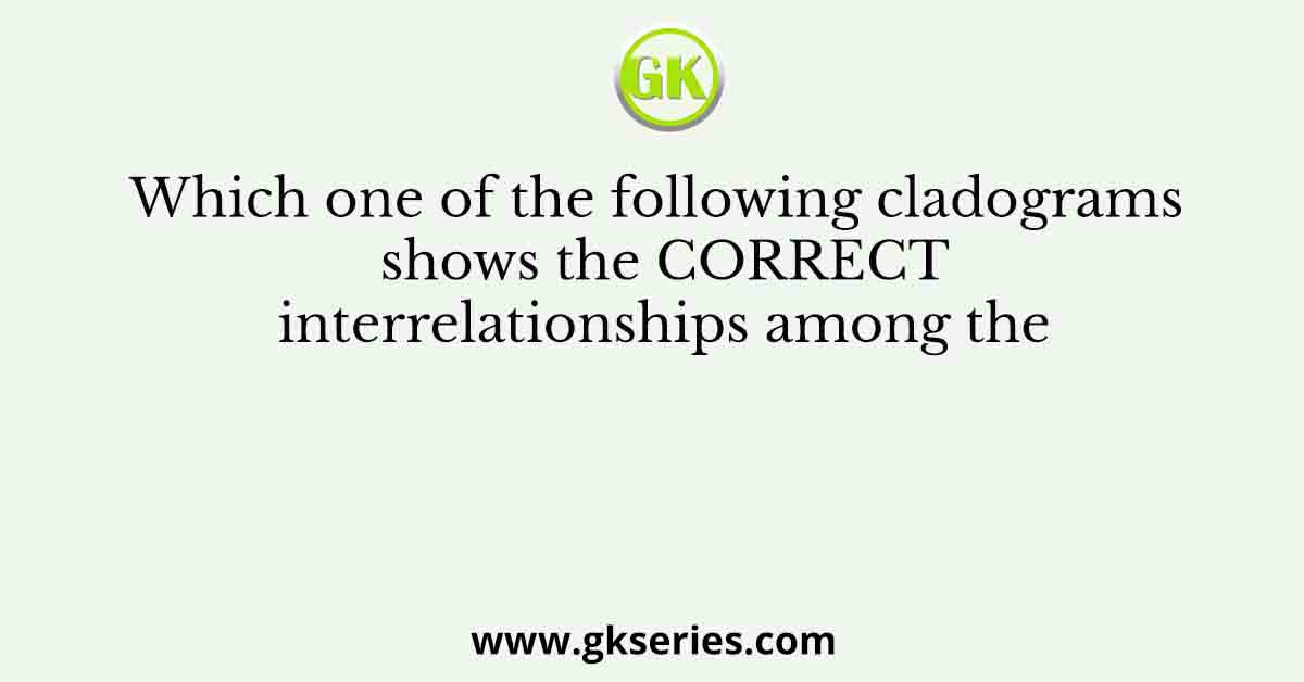 Which one of the following cladograms shows the CORRECT interrelationships among the
