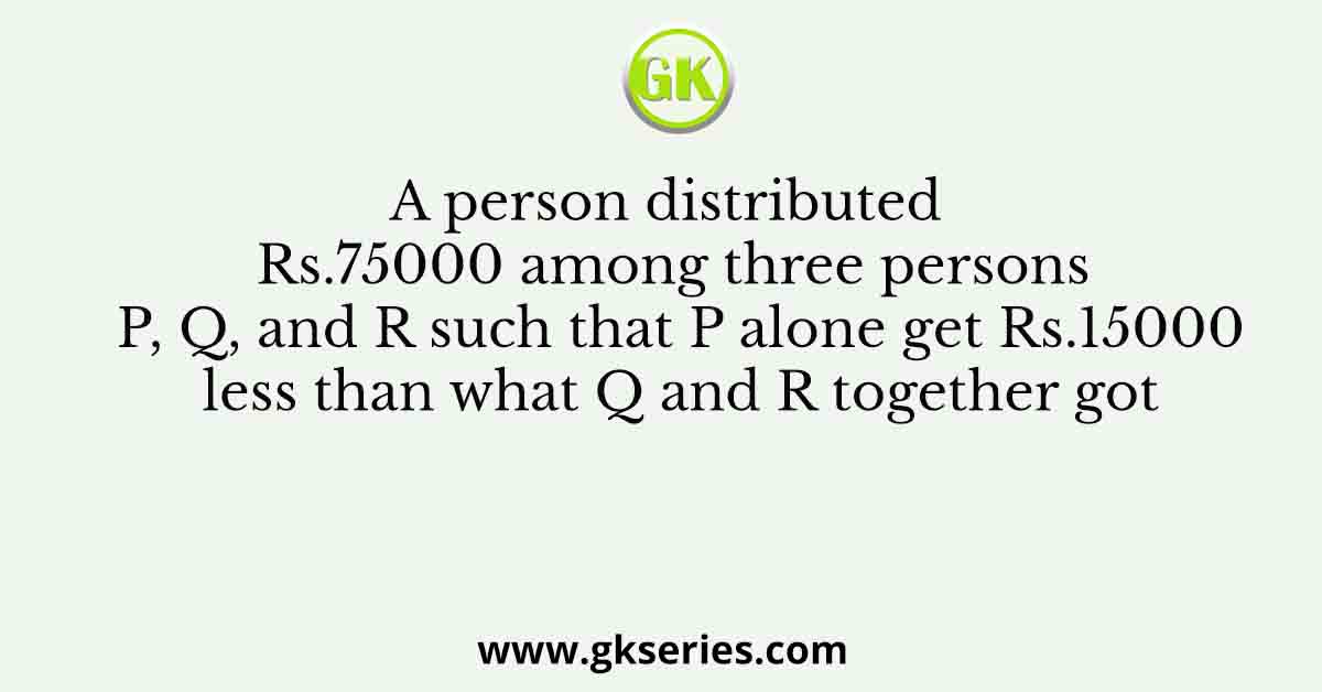 A person distributed Rs.75000 among three persons P, Q, and R such that P alone get Rs.15000 less than what Q and R together got