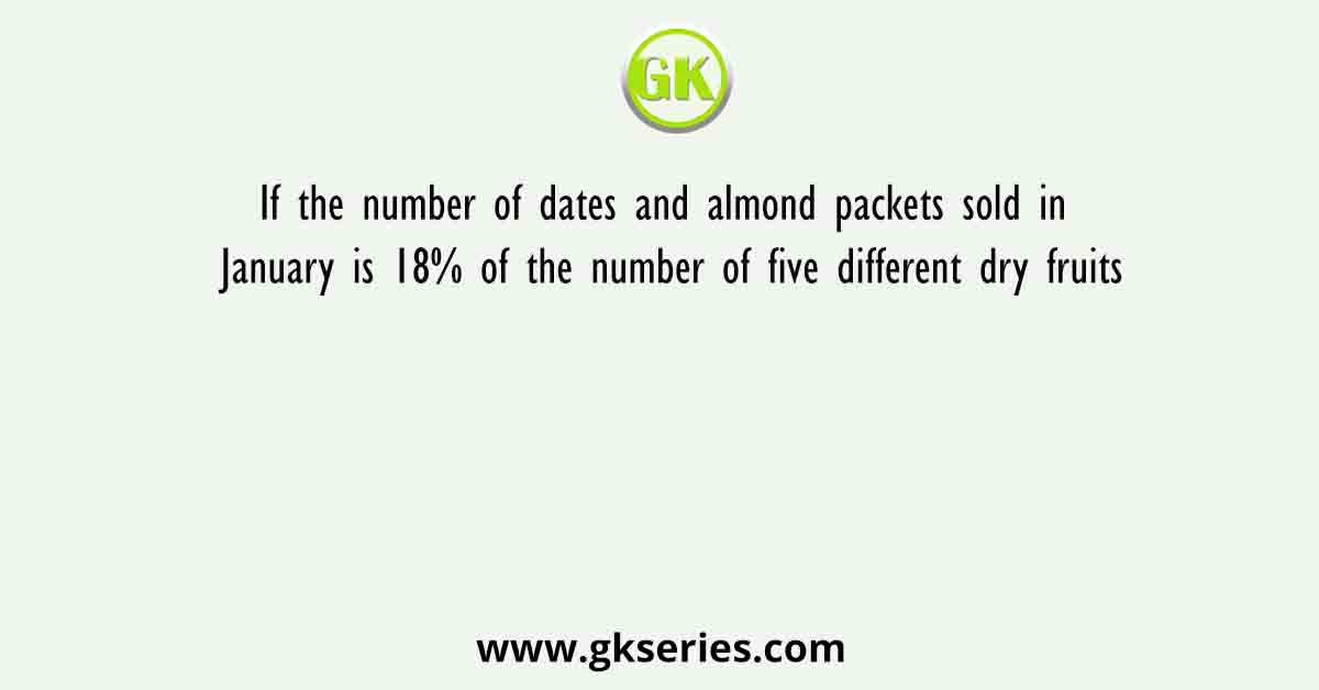 If the number of dates and almond packets sold in January is 18% of the number of five different dry fruits