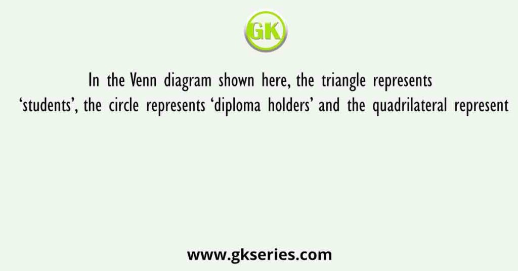 In the Venn diagram shown here, the triangle represents ‘students’, the circle represents ‘diploma holders’ and the quadrilateral represent