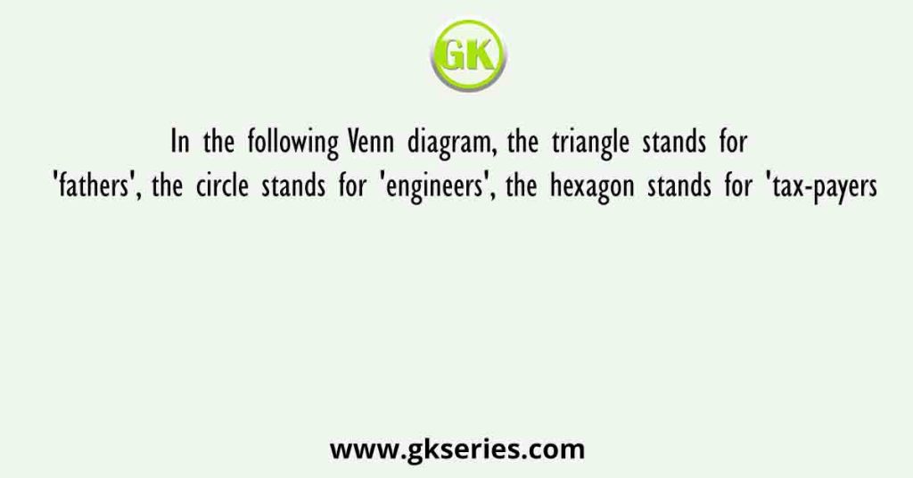 In the following Venn diagram, the triangle stands for 'fathers', the circle stands for 'engineers', the hexagon stands for 'tax-payers