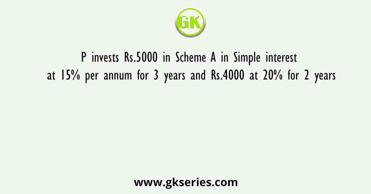 P invests Rs.5000 in Scheme A in Simple interest at 15% per annum for 3 years and Rs.4000 at 20% for 2 years
