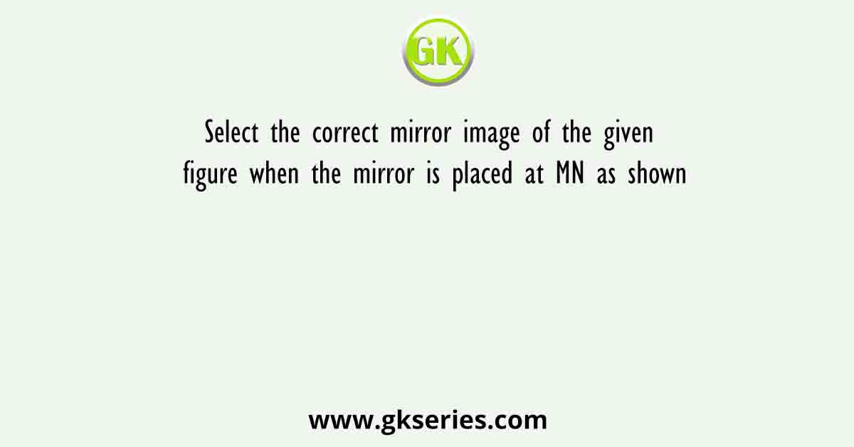 Select the correct mirror image of the given figure when the mirror is placed at MN as shown