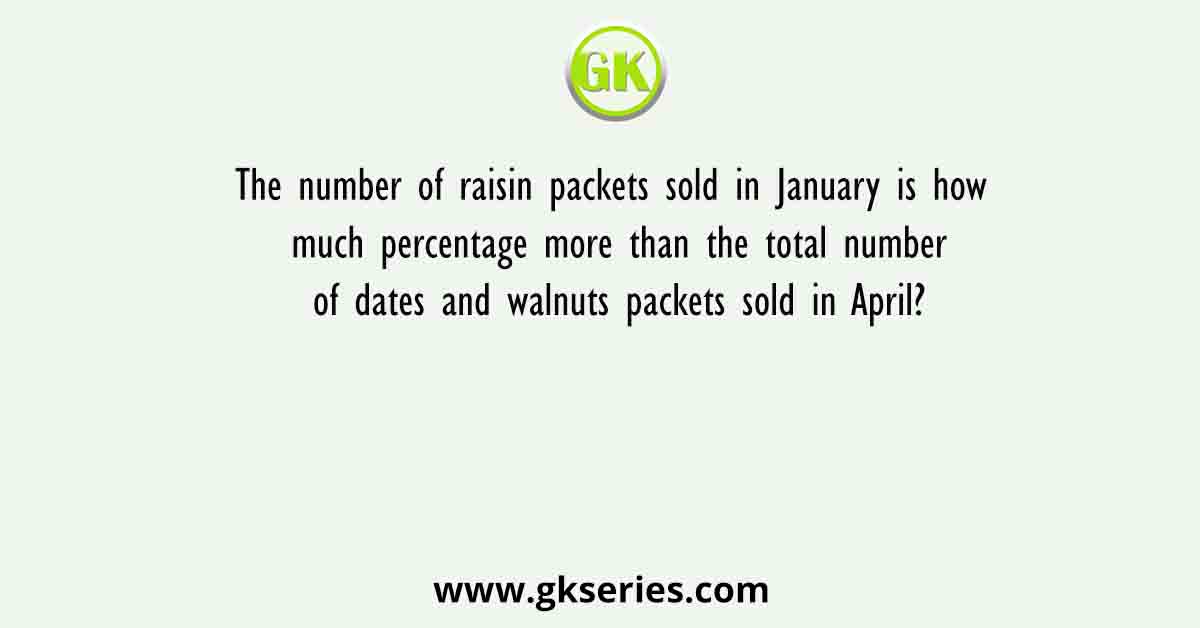 The number of raisin packets sold in January is how much percentage more than the total number of dates and walnuts packets sold in April?