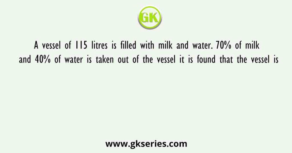 A vessel of 115 litres is filled with milk and water. 70% of milk and 40% of water is taken out of the vessel it is found that the vessel is