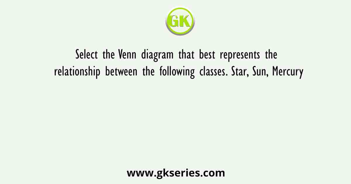 Select the Venn diagram that best represents the relationship between the following classes. Star, Sun, Mercury