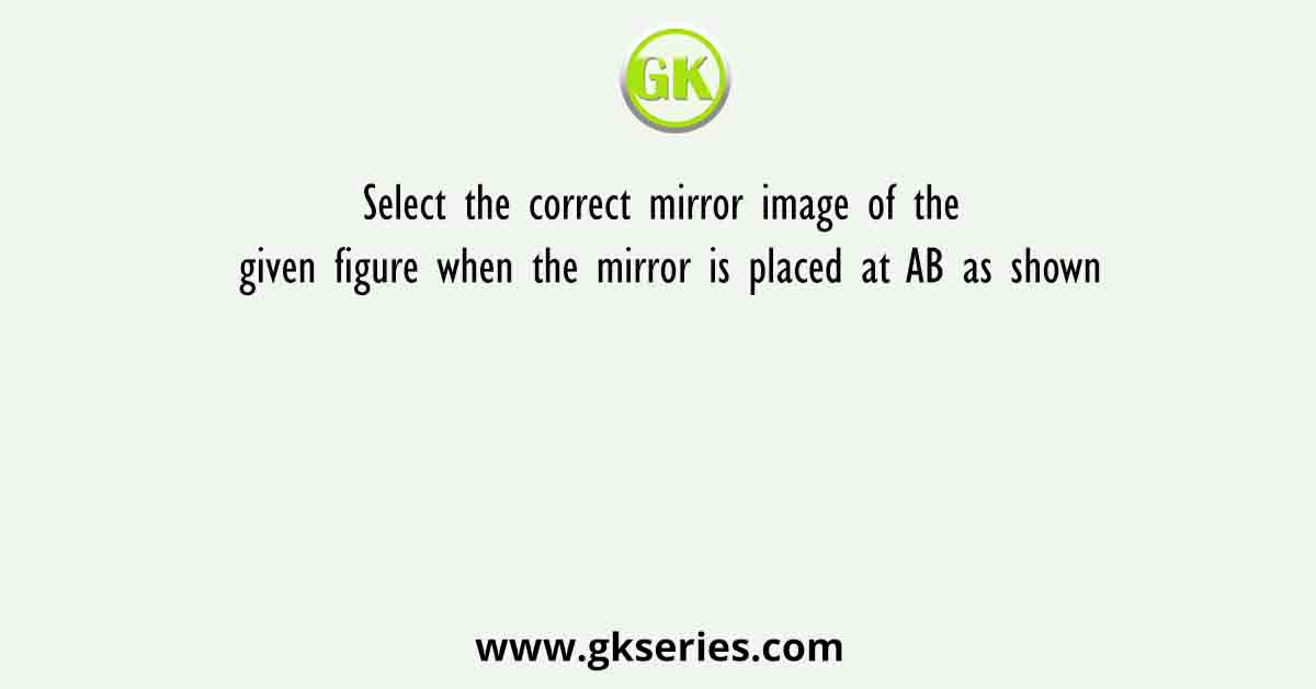 Select the correct mirror image of the given figure when the mirror is placed at AB as shown