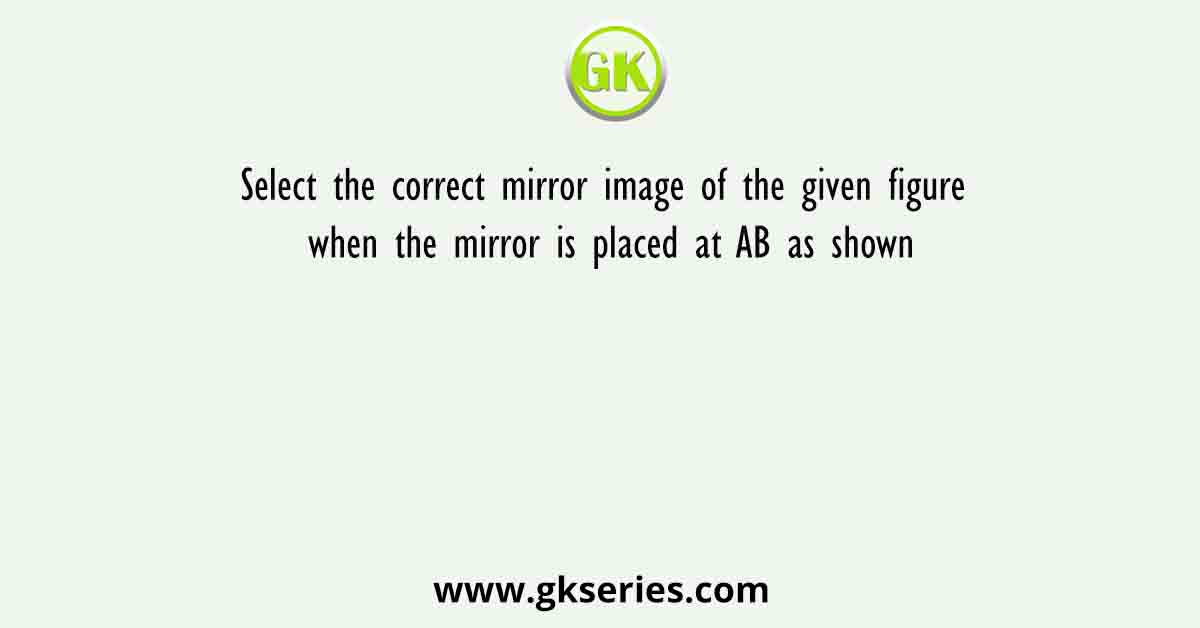 Select the correct mirror image of the given figure when the mirror is placed at AB as shown
